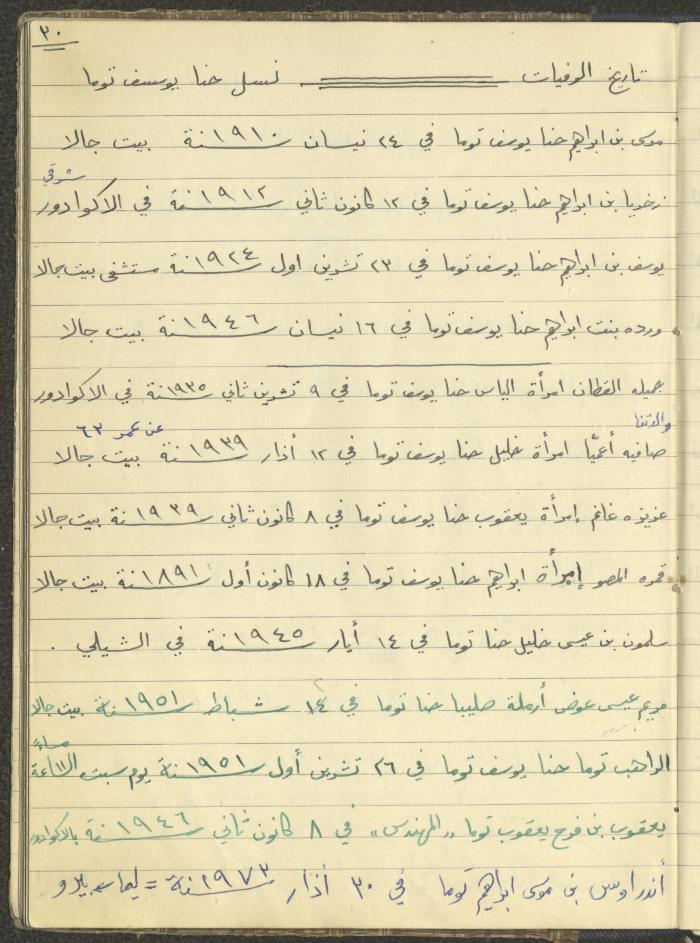 Boutros Touma's Journey to Latin America, 1949