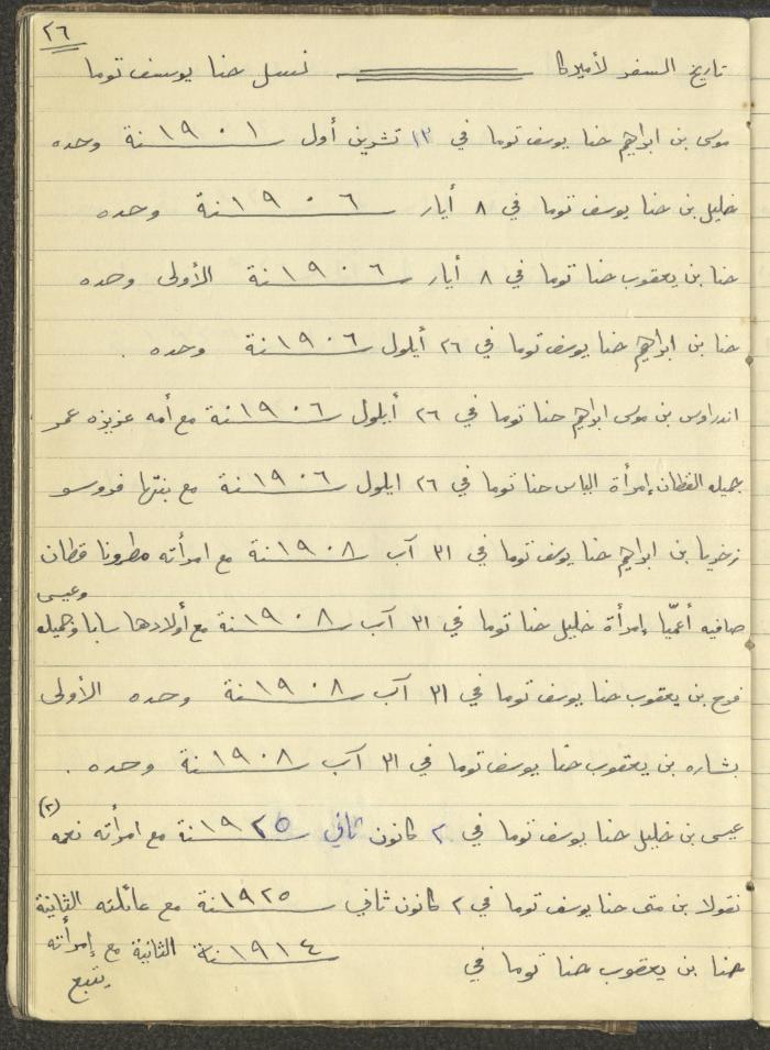 Boutros Touma's Journey to Latin America, 1949