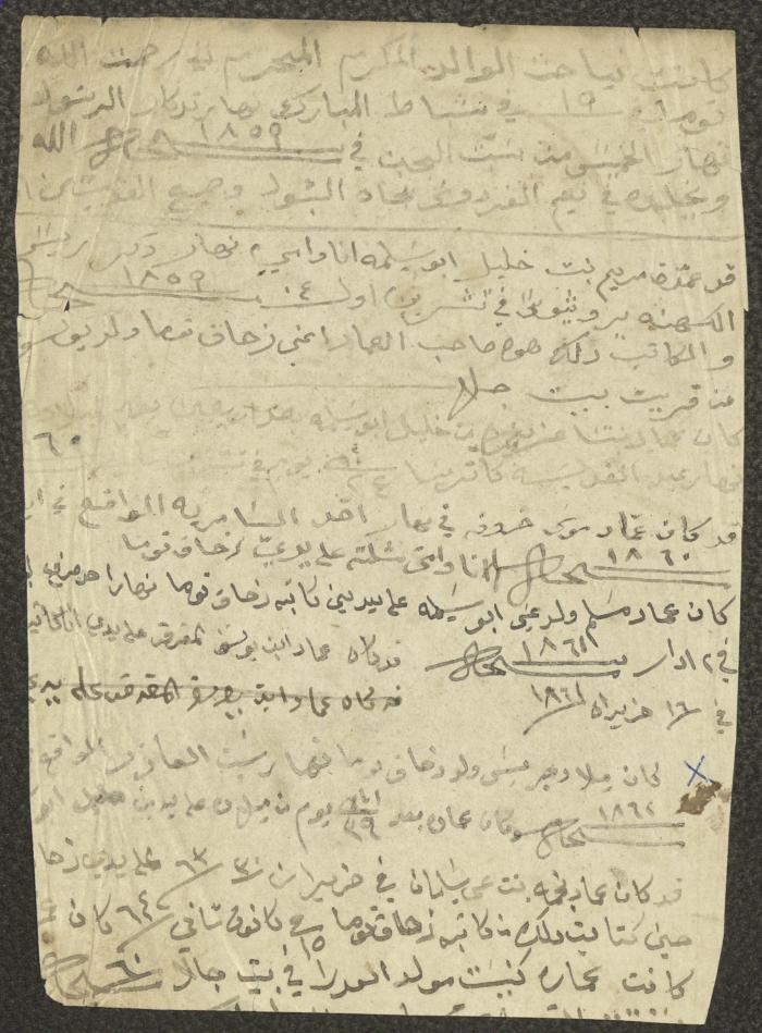 جزء من مذكرات الخوري اسحاق توما، 1860-91