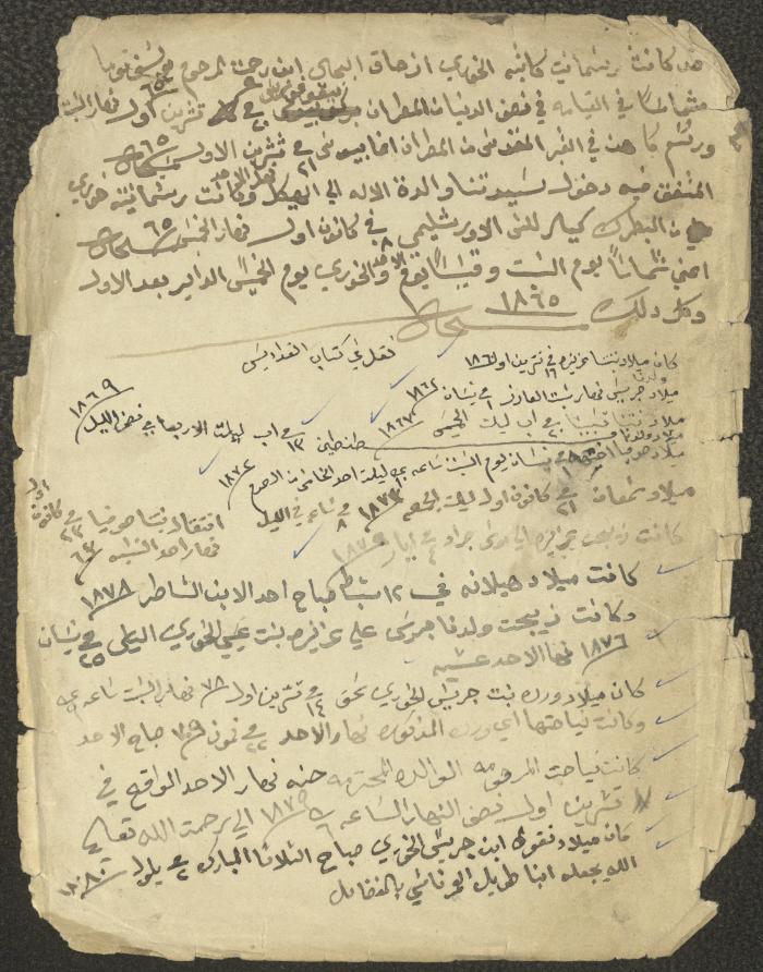 جزء من مذكرات الخوري اسحاق توما، 1860-91