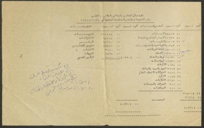 بيان المقبوضات لنقابة عمال الفنادق والمطاعم والمقاهي، القدس، 1979