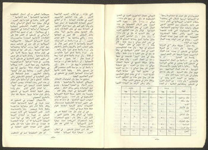 A One-Time Pamphlet Titled 