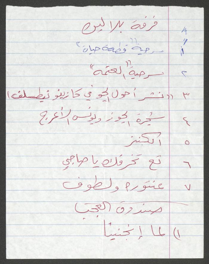 A List of Plays Performed by the Wonder Box Theatre and Balaleen Group