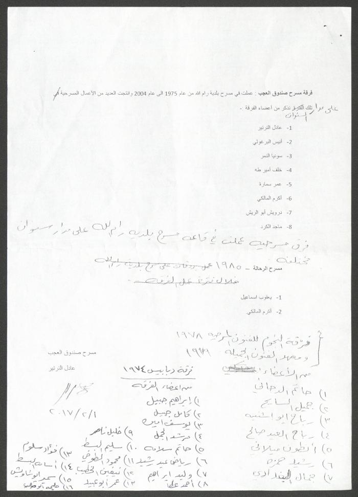 A Biography of Balaleen Group and the Wonder Box Theatre, 1973-2004