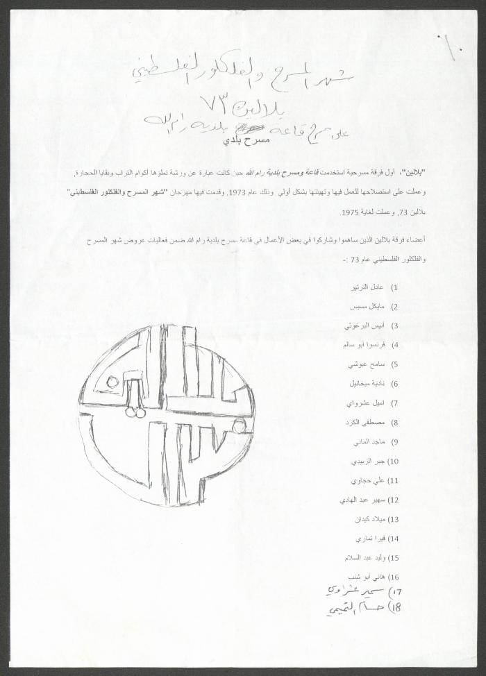 A Biography of Balaleen Group and the Wonder Box Theatre, 1973-2004