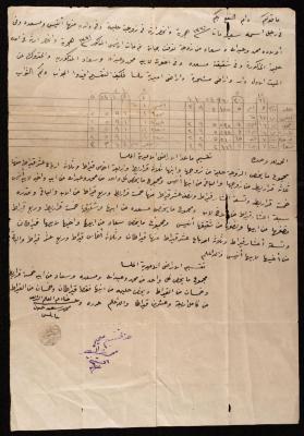The Document Dividing the Inheritance of Saeed Sheikh Ahmad 