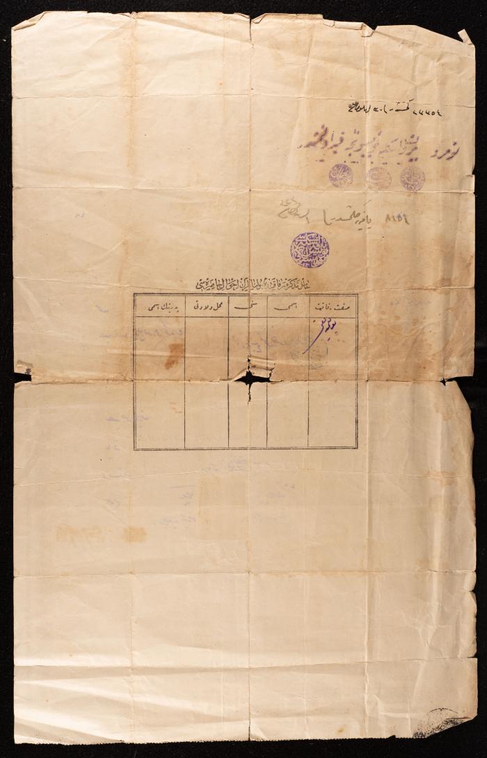 Ottoman Traffic Ticket for Mohammed Yousef, 1905