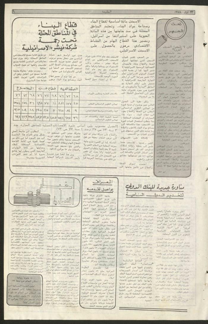 العدد  الرابع من جريدة الطليعة، 23  آذار 1978