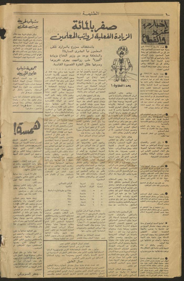 Attali'ah Newspaper, Issue No 1, 27/2/1978