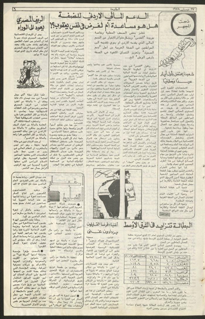 Attali'ah Newspaper, Issue No 9, 27/4/1978