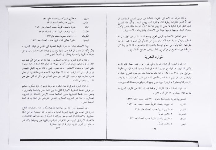 المؤتمر الأول للاتحاد العام للمرأة الفلسطينية