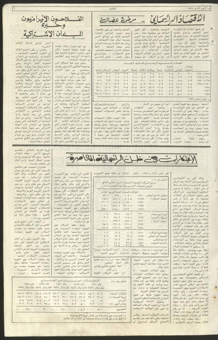 Attali'ah Newspaper, Issue No 46, 18 January 1979	
