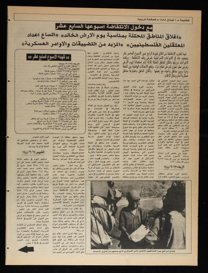 Attali'ah Newspaper, Issue No. 526, 1 April 1988
