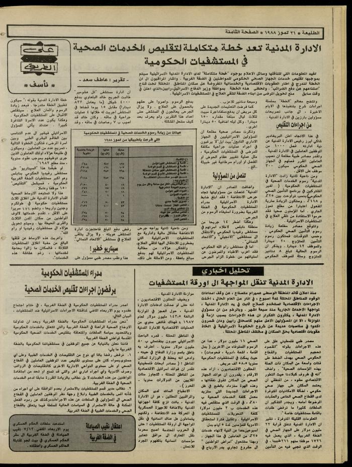 العدد 542 من جريدة الطليعة، 21 تموز 1988