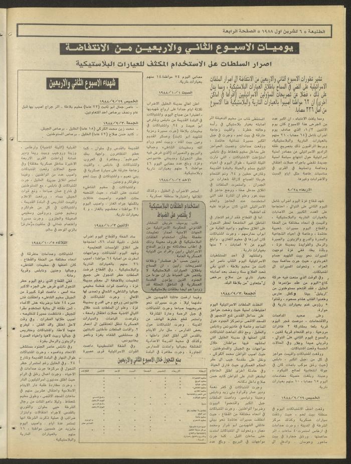 Attali'ah Newspaper, Issue No. 553, 6 October 1988
