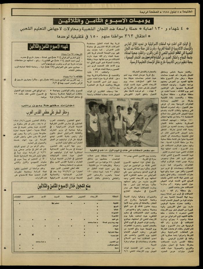 Attali'ah Newspaper, Issue No. 549, 8 September 1988
