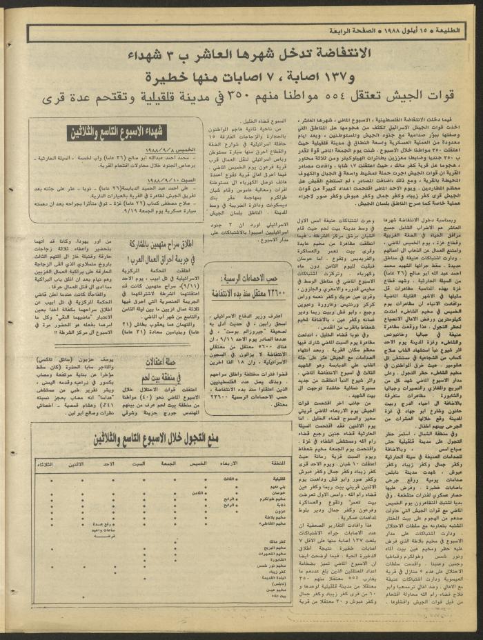 العدد 550 من جريدة الطليعة، 15 أيلول 1988