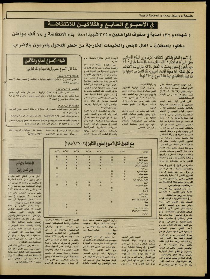 Attali'ah Newspaper, Issue No. 548, 1 September 1988
