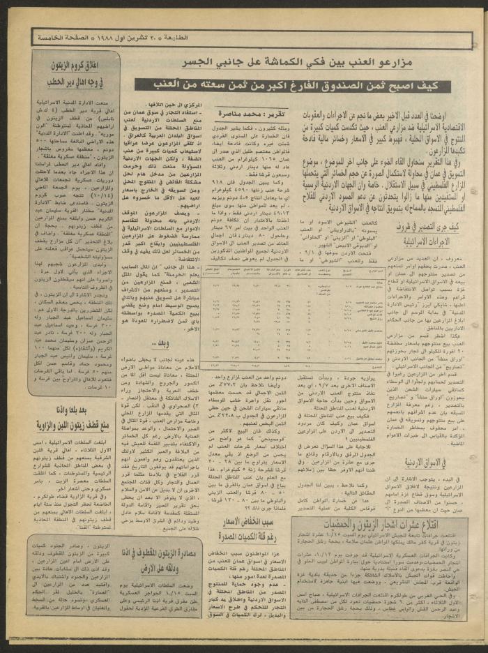 Attali'ah Newspaper, Issue No. 555, 20 October 1988
