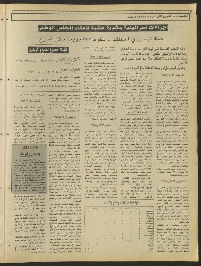 Attali'ah Newspaper, Issue No. 558, 10 November 1988
