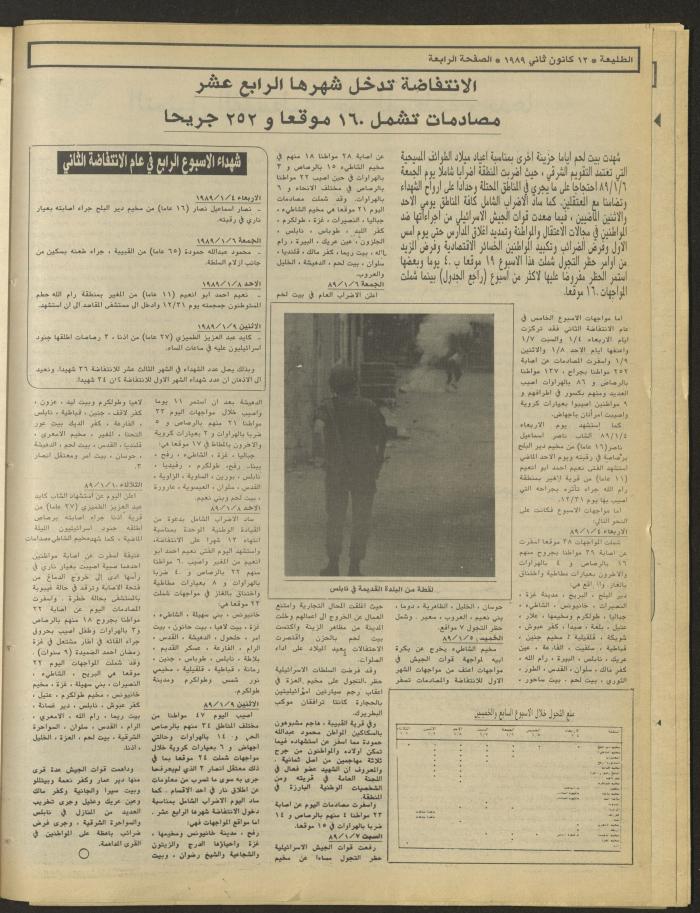 Attali'ah Newspaper, Issue No. 567, 12 January 1989
