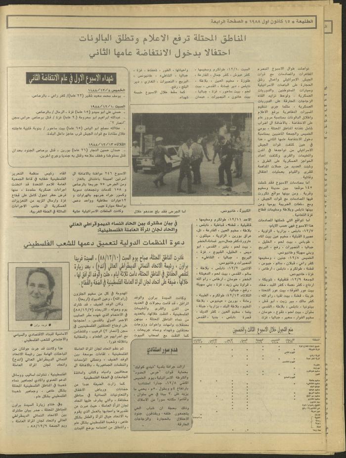 العدد 563 من جريدة الطليعة، 15 كانون الأول1988