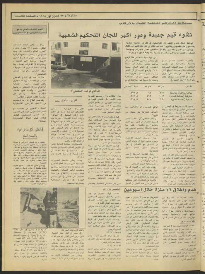 Attali'ah Newspaper, Issue No. 564, 22 December 1988
