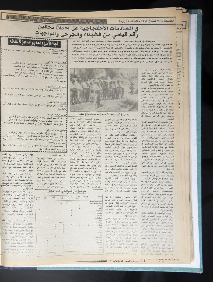 Attali'ah Newspaper, Issue No 581, April 20 1989