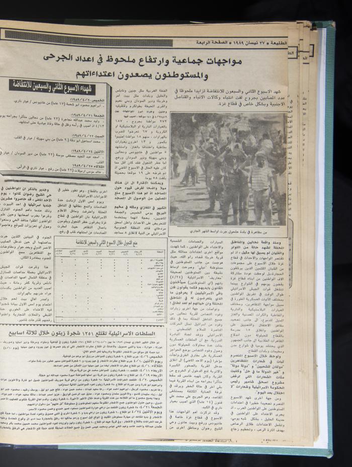 العدد 582 من جريدة الطليعة، 27 نيسان 1989
