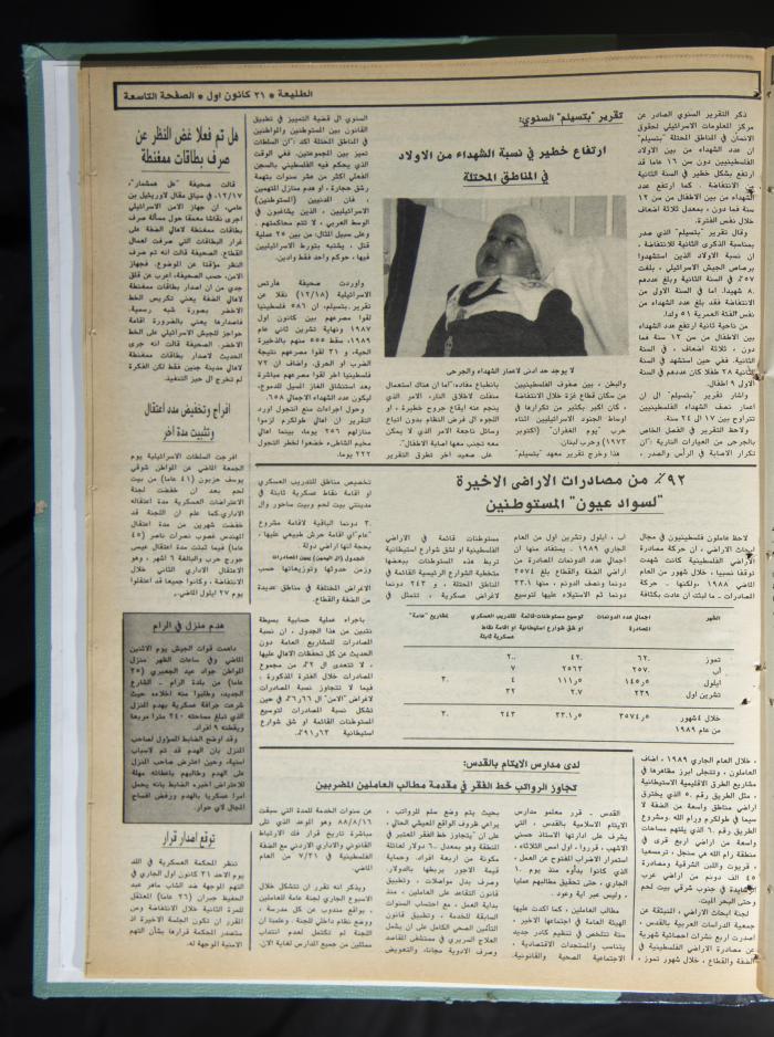 Attali'ah Newspaper, Issue No. 616, 21 December 1989