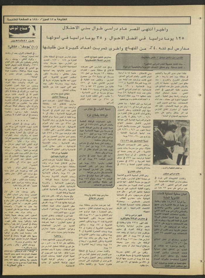 Attali'ah Newspaper, Issue 645, July 12 1990