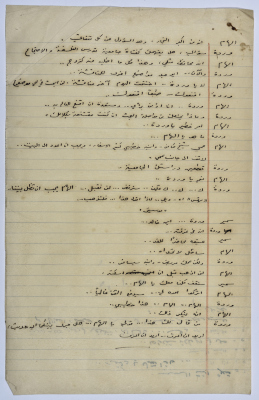 A Playscript by Yaʿqub ash-Shaumaly	

