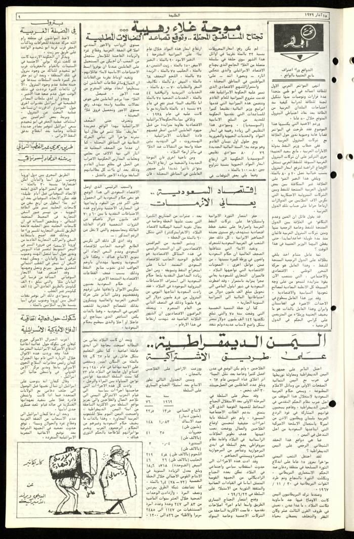 العدد الرابع والخمسون من جريدة الطليعة، 15 آذار 1979