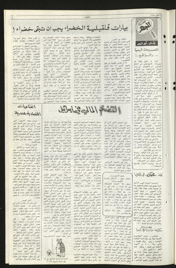 العدد التاسع والسبعون من جريدة الطليعة، 6 أيلول 1979