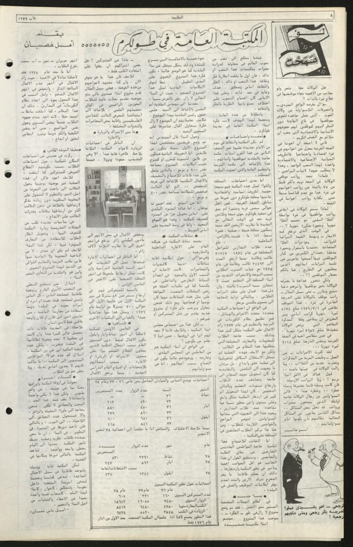 Issue Seventy-Four of Attali'ah Newspaper, August 2 1979