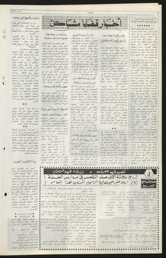 العدد السادس والسبعون من جريدة الطليعة، 16 آب 1979