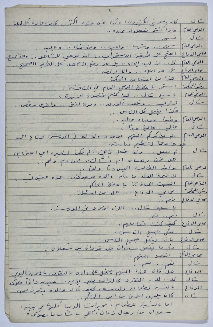 A Playscript by Yaʿqub ash-Shaumaly