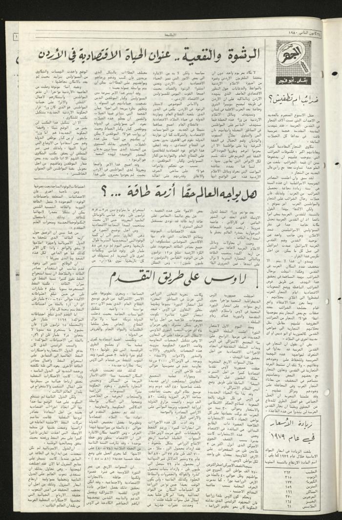 Issue Ninety-Nine of Attali'ah Newspaper, January 24 1980