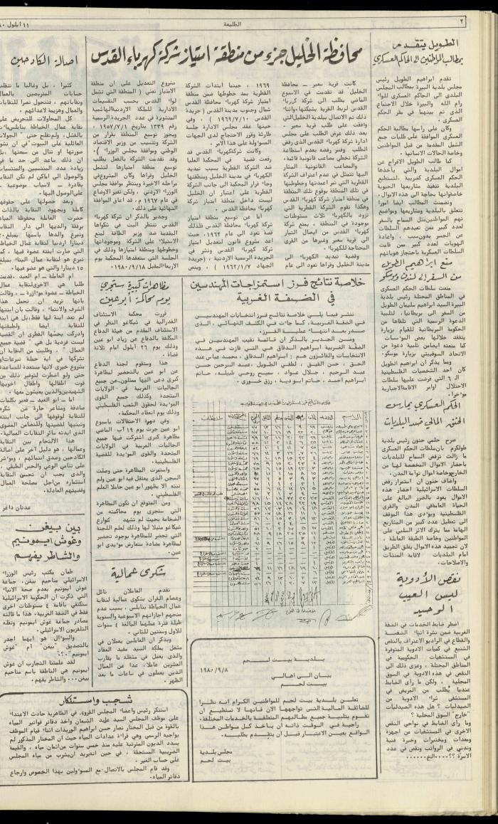 العدد مئة واثنان وثلاثون من جريدة الطليعة، 11 ايلول 1980