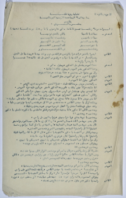 A Playscript by Yaʿqub ash-Shaumaly	