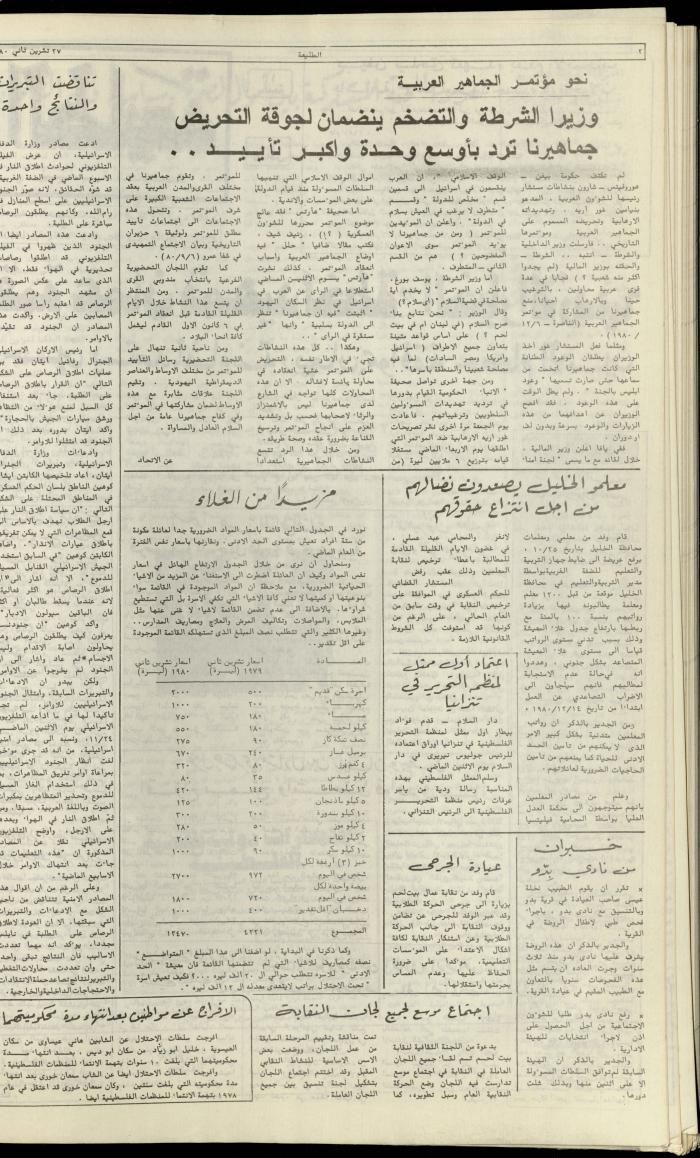 Attali'ah Newspaper, Issue No. 143, 27 November 1980
