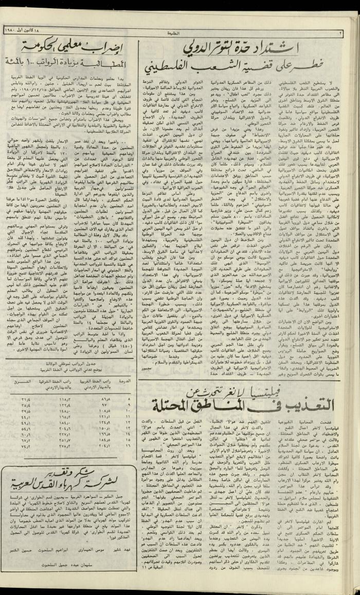 Attali'ah Newspaper, Issue No. 146, 18 December 1980
