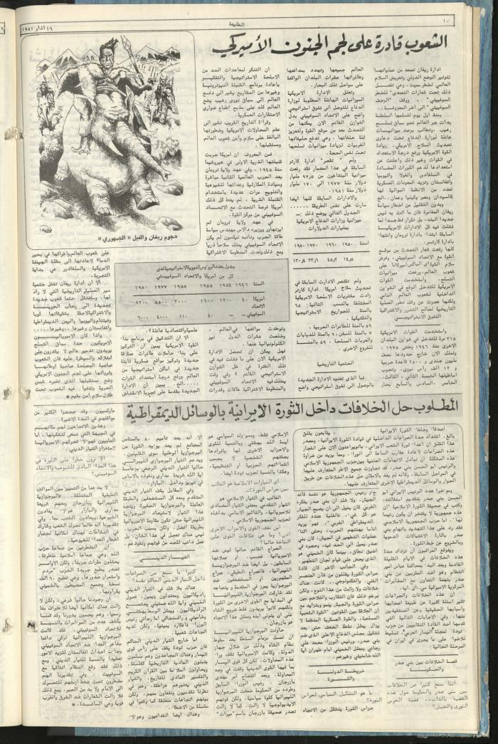 Attali'ah Newspaper, Issue No. 159, 19 March 1981	
