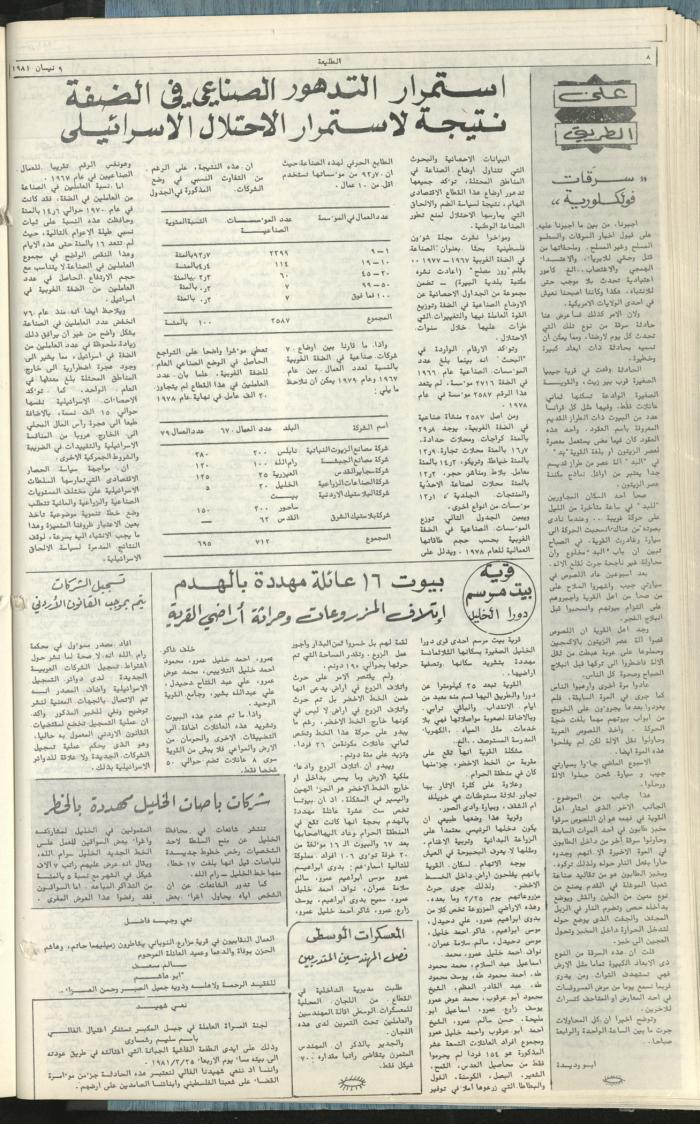 العدد 162 من جريدة الطليعة، 9 نيسان 1981