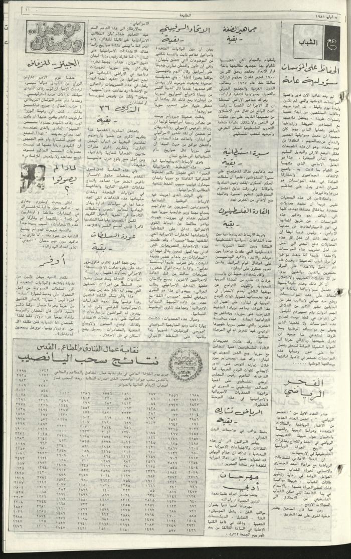 Attali'ah Newspaper, Issue No. 166, 7 May 1981	
