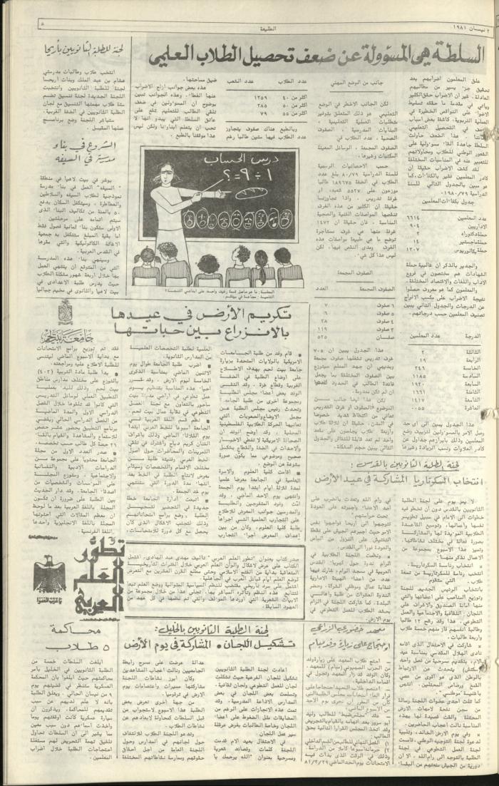 Attali'ah Newspaper, Issue No. 161, 2 April 1981	
