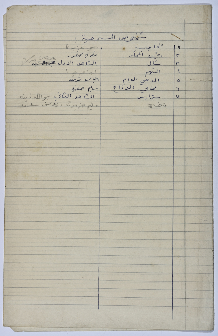 A Playscript by Yaʿqub ash-Shaumaly