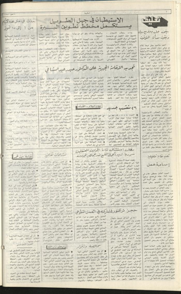 العدد مئة وخمسة وسبعون من جريدة الطليعة، 9 تموز 1981