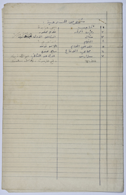 A Playscript by Yaʿqub ash-Shaumaly