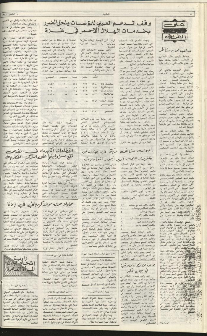 Attali'ah Newspaper, Issue No 184, September 10 1981	